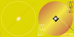 LASER VOEUX LASER 1998